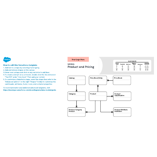 Go to Media – Product and Pricing template