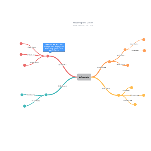 Mindmap mit Linien Vorlage