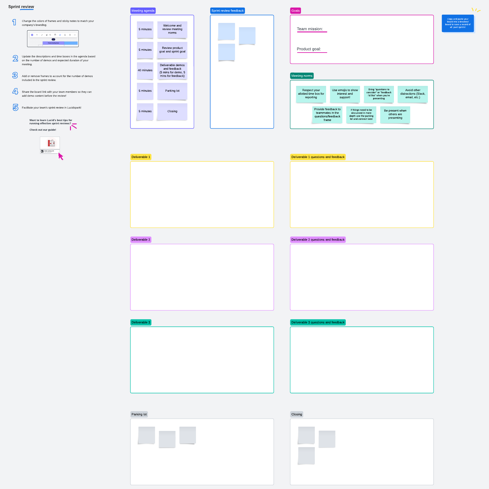 Quick sprint review example