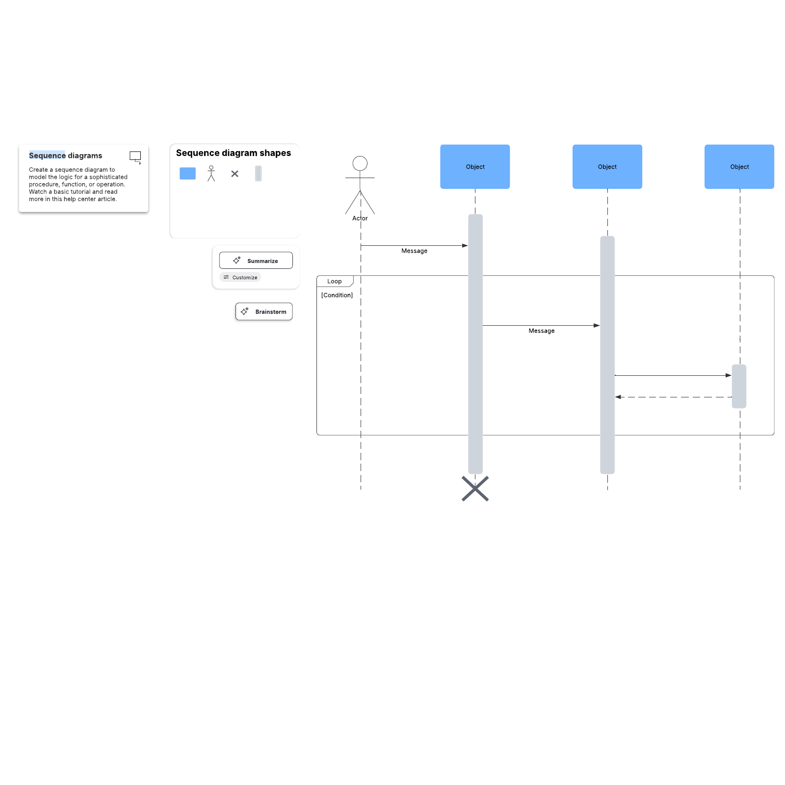 sequence diagram template