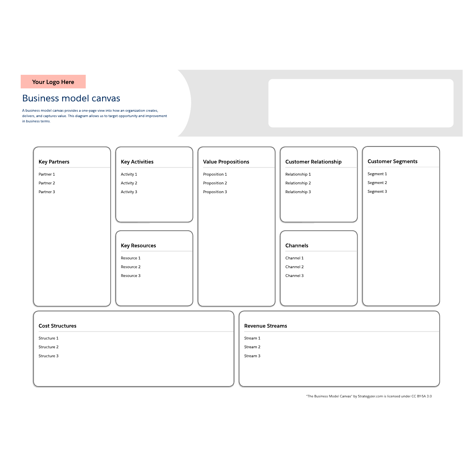 Business model canvas example