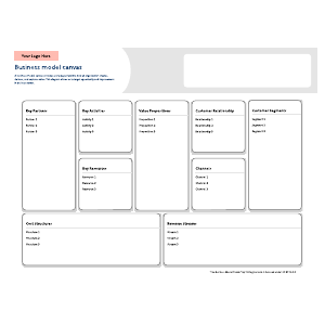 Business model canvas | Lucidchart