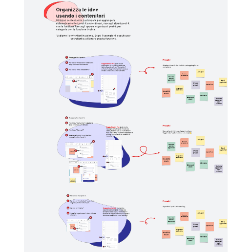Vai al modello Contenitori