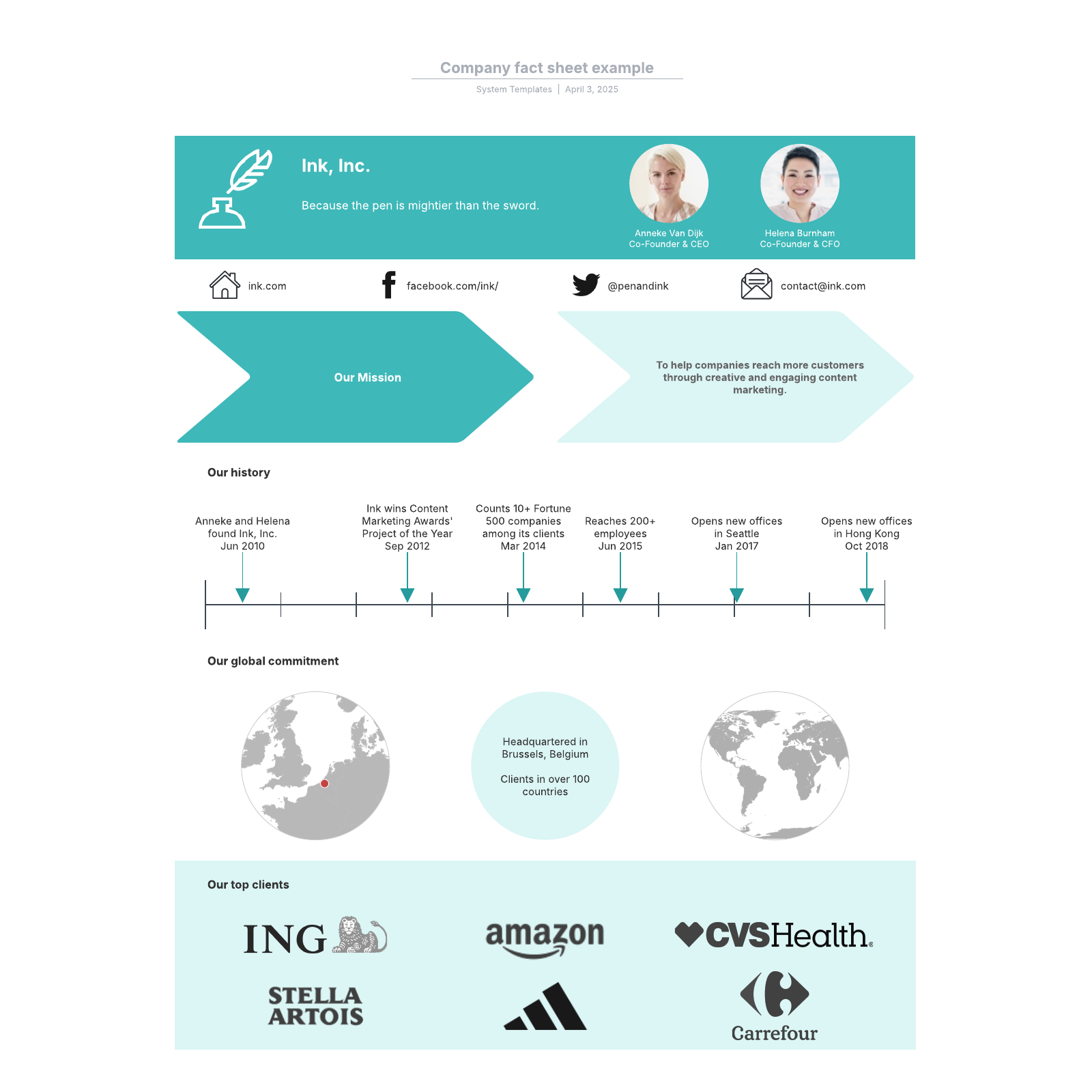 Company fact sheet example example