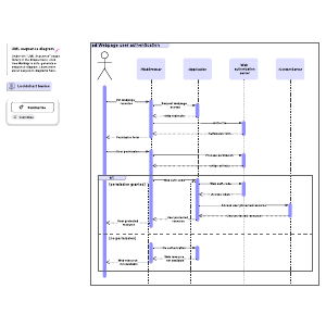 sequence diagram visio template