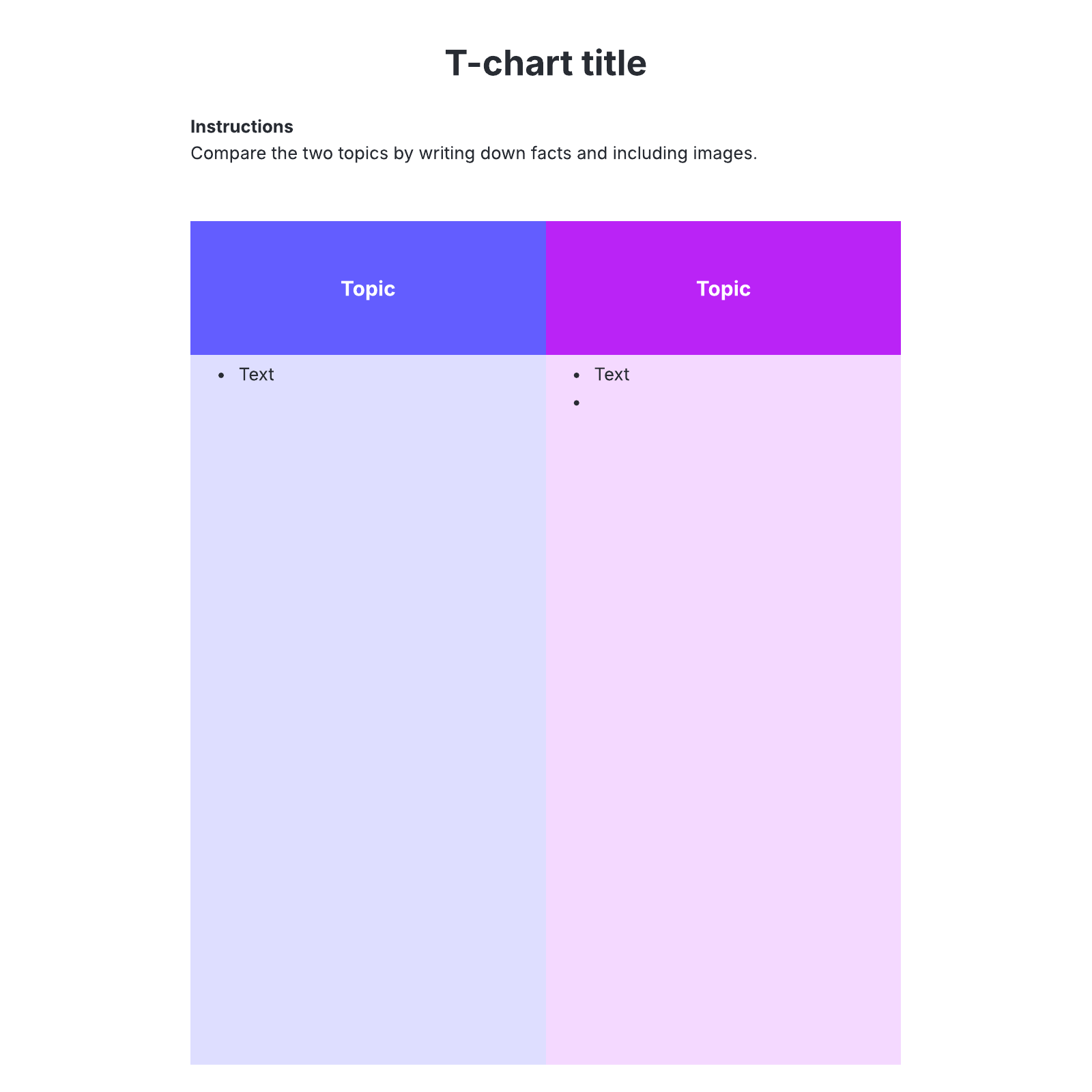 T-Chart example