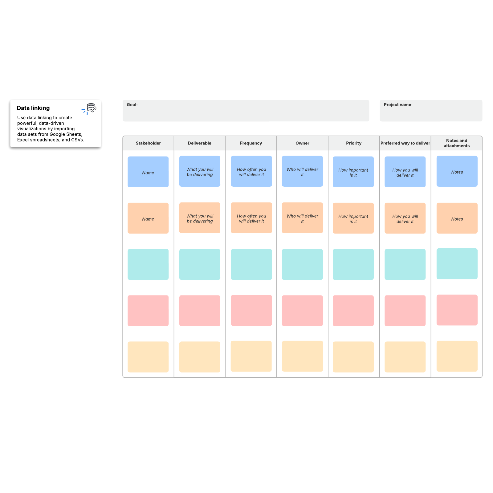 Communication plan example