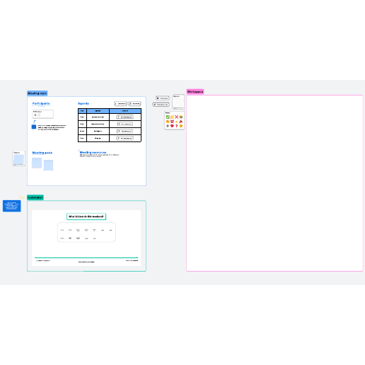 Meting Agenda Template