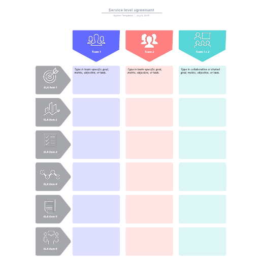 Go to Service level agreement template
