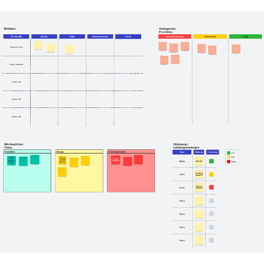 Online-Huddle-Board