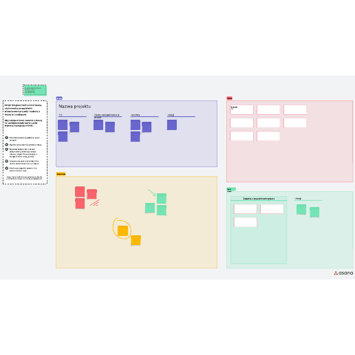 Szablon do zarządzania projektami za pomocą Asany