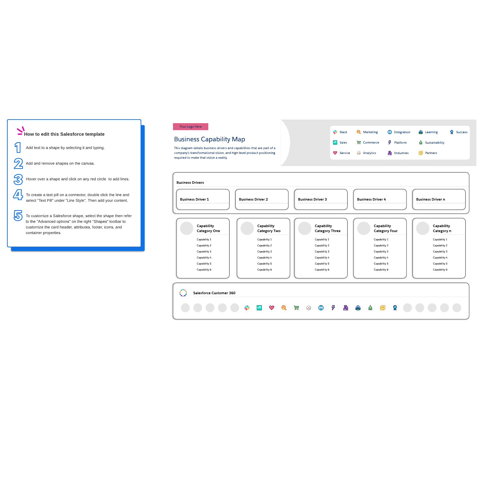 Salesforce business capability map