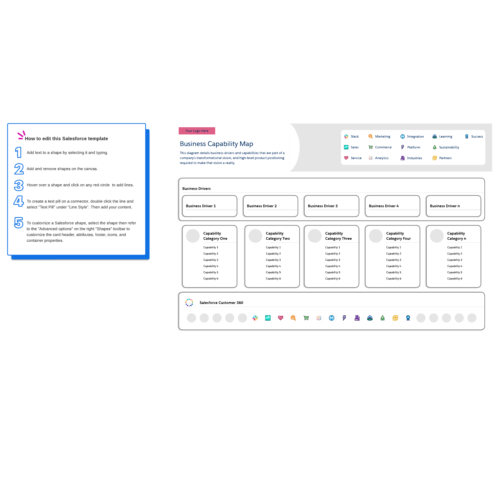 Salesforce business capability map example