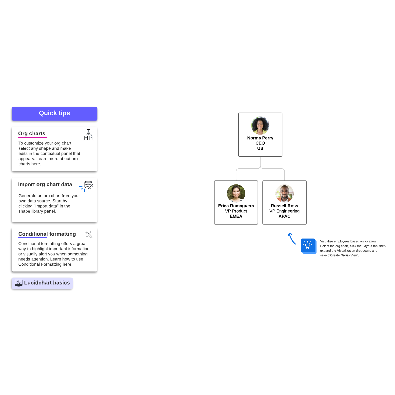 Location-based org chart example