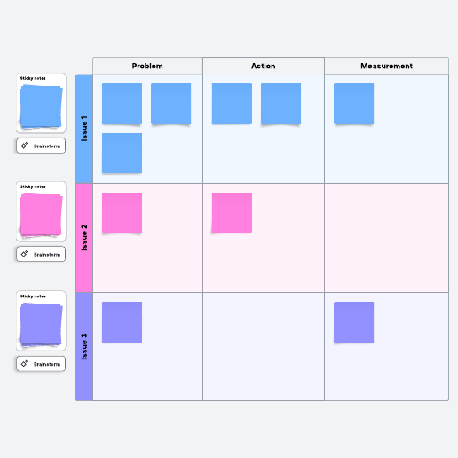 Corrective action plan template