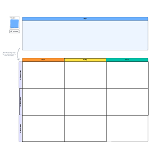 Idea board