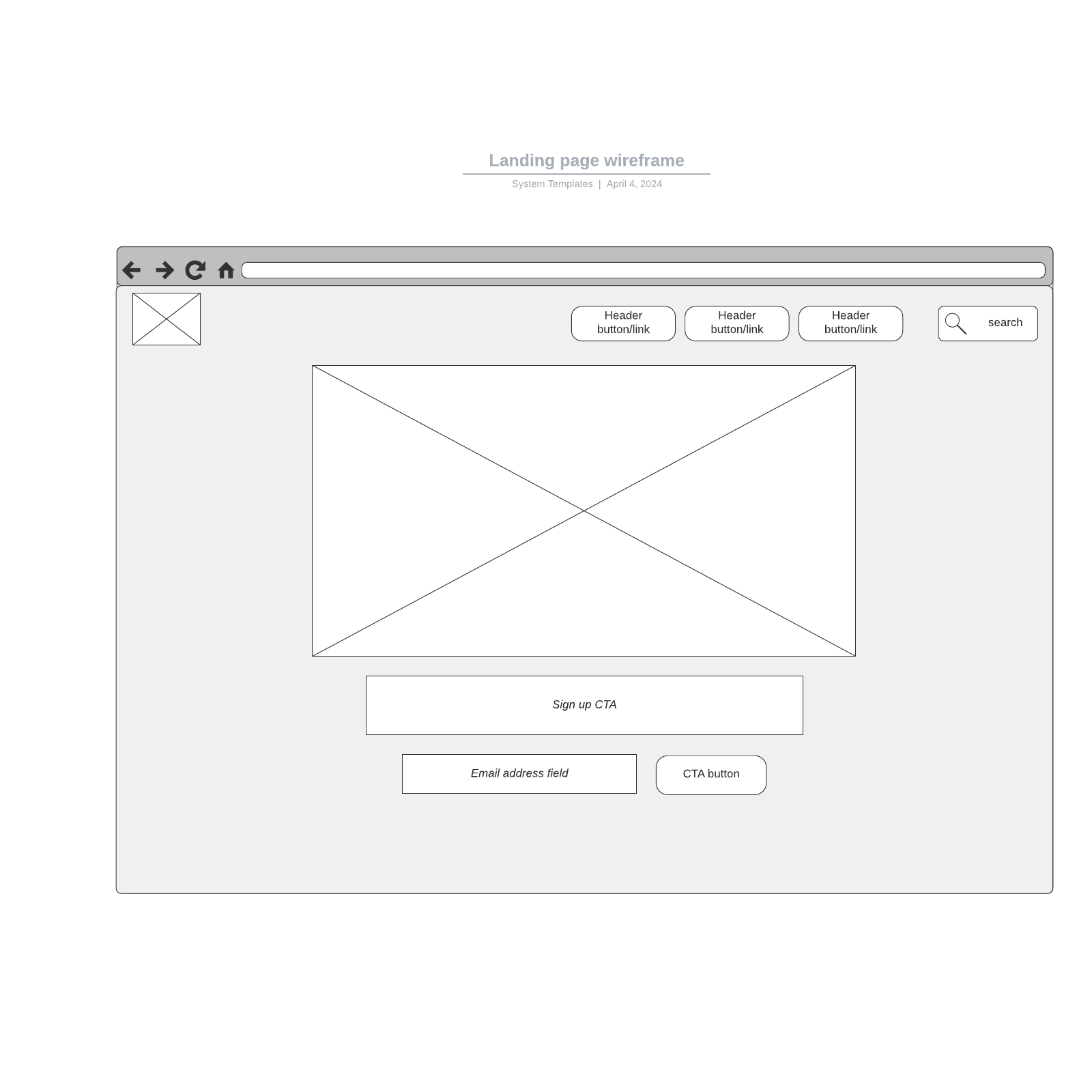 Landing page wireframe example
