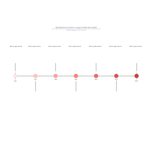 Go to Временная шкала с круглыми метками template