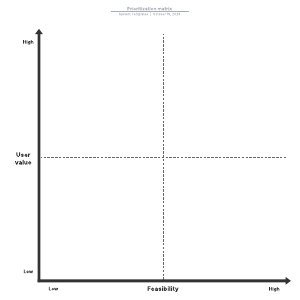 Prioritization matrix