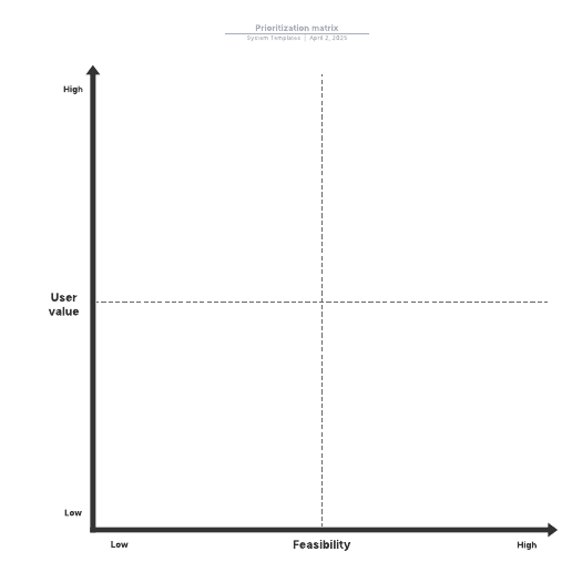 Go to Prioritization matrix template