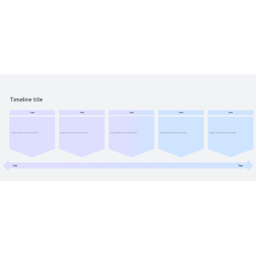 Go to Flag timeline template