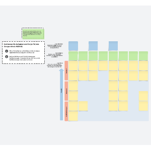 Story Map | Lucidspark