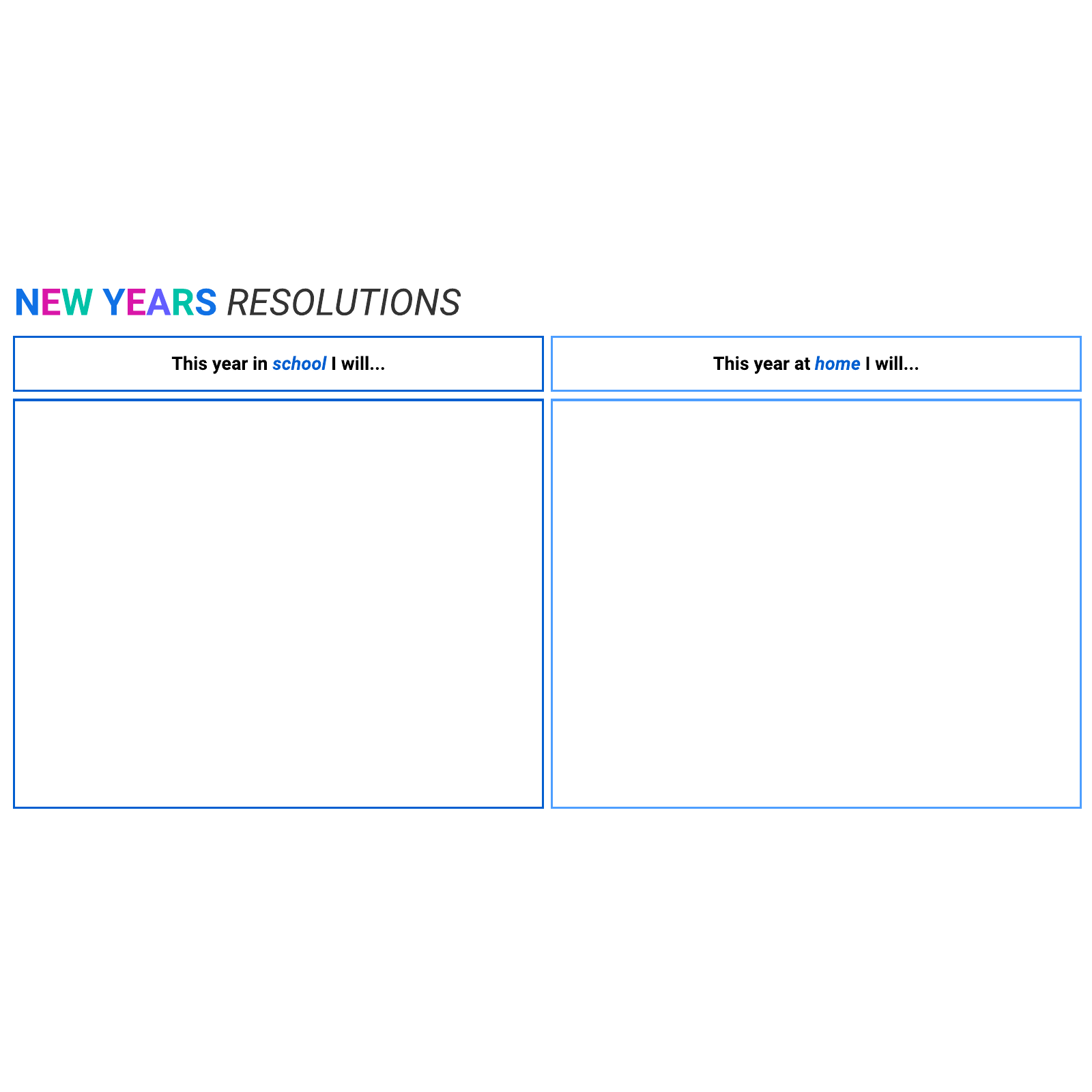 Discussion prompt: New Year's resolutions example