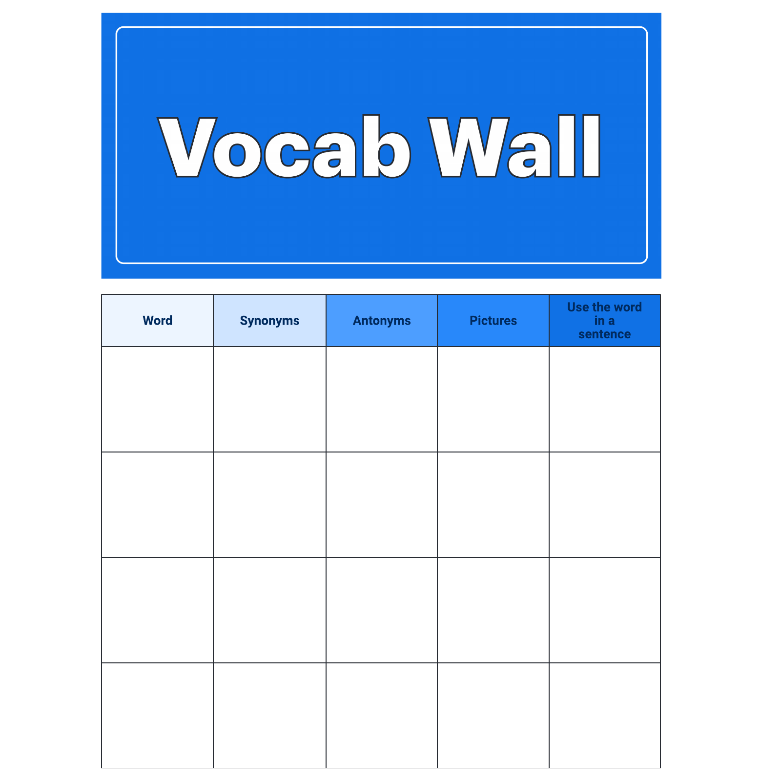 Vocabulary Wall example