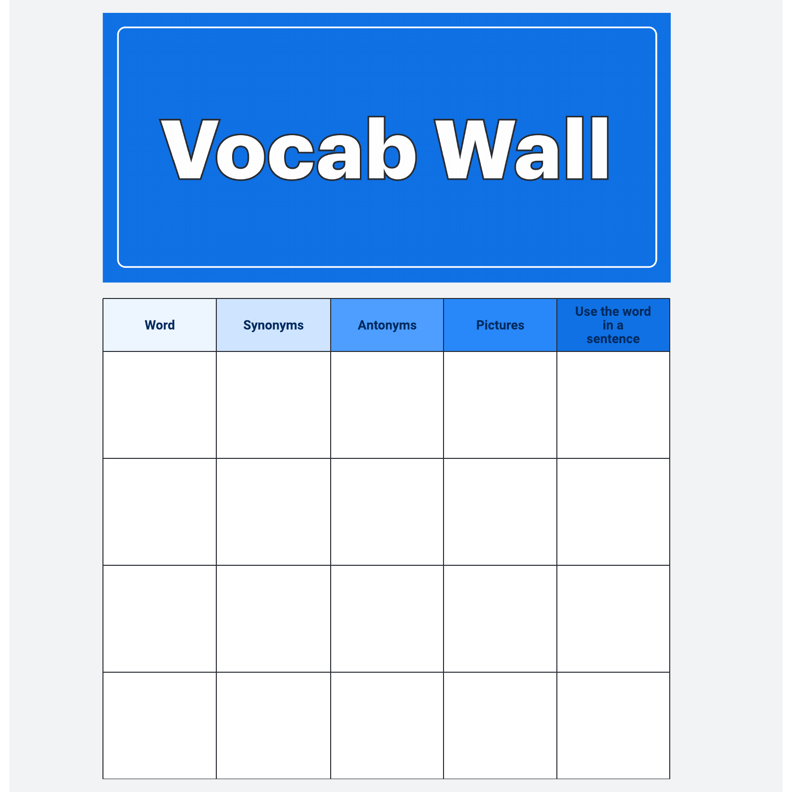 Vocabulary Wall