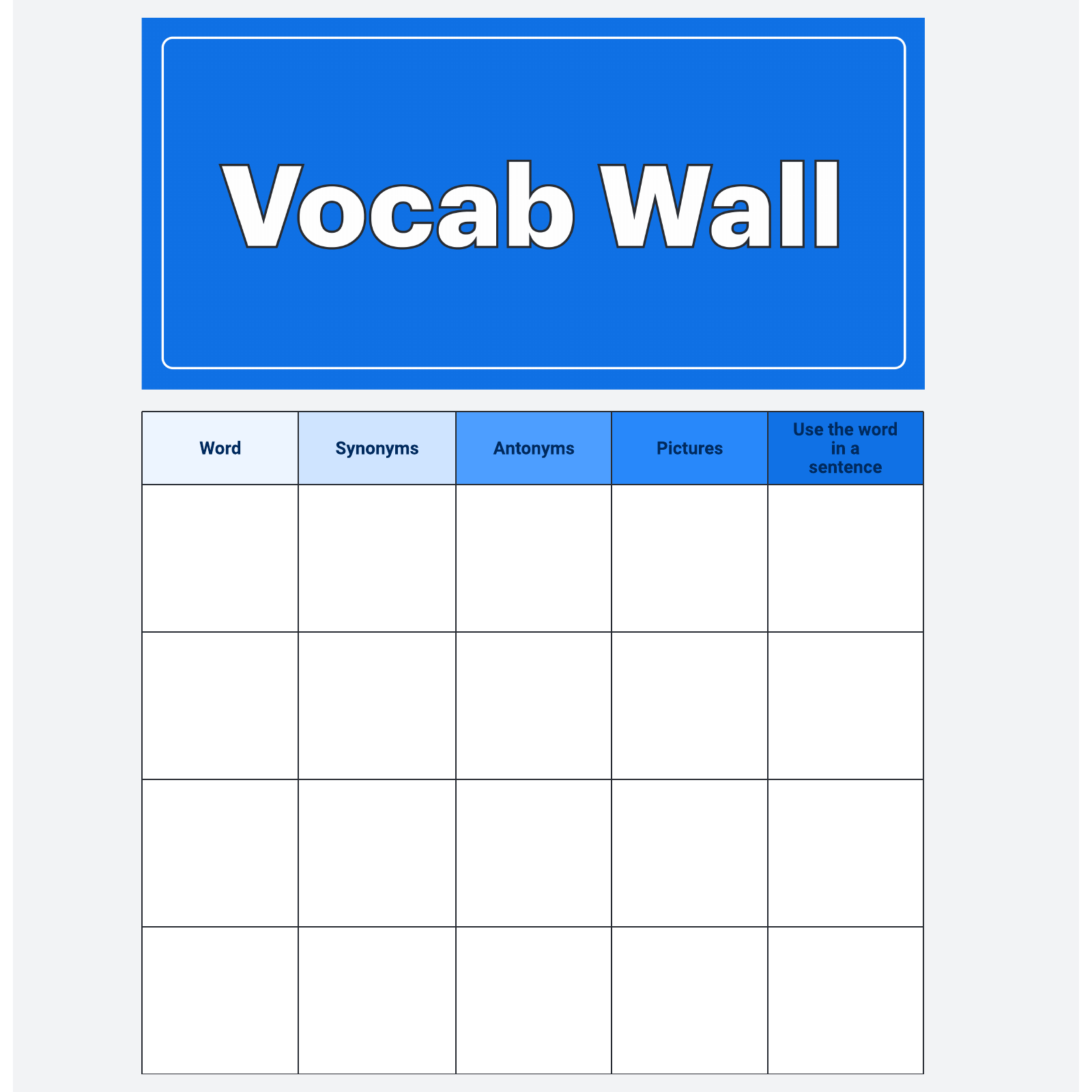 Vocabulary Wall example