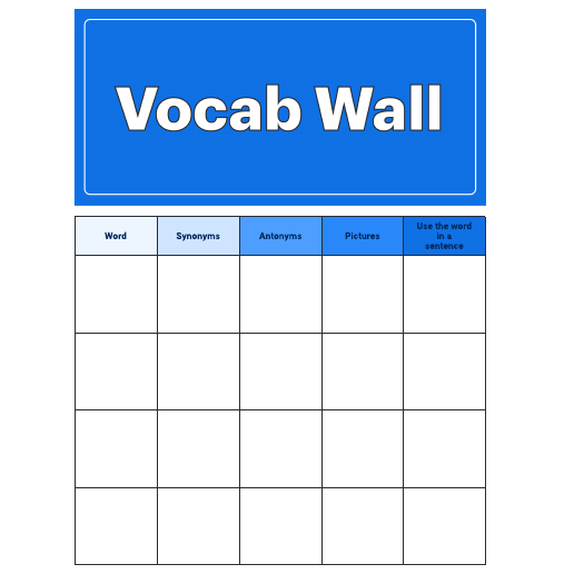 Go to Vocabulary Wall template