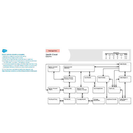 Go to Health Cloud: Claims template