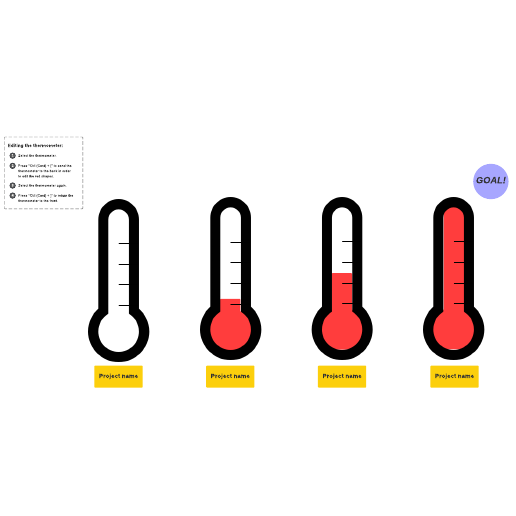 Thermometer goal tracker template