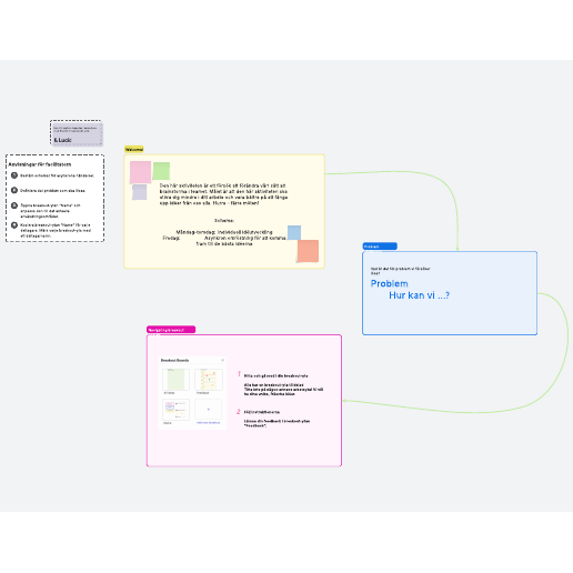 Mall för asynkron brainstorming med whiteboard online