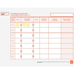 Transactions board