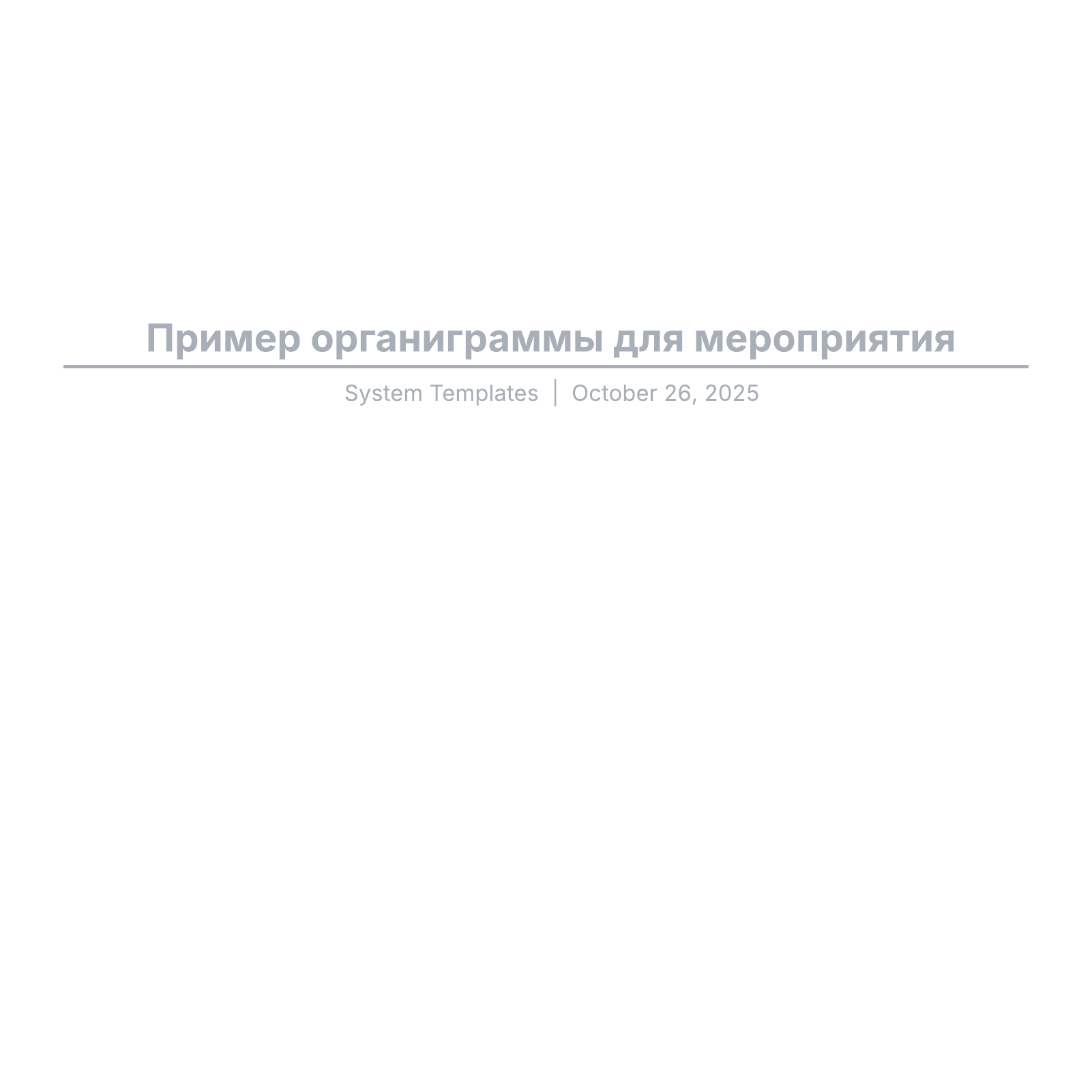 Типы организационных структур управления. Нормы управляемости на производственном предприятии. Организационная структура нотариальной конторы. Тип организационной структуры организации. Линейная структура картины.