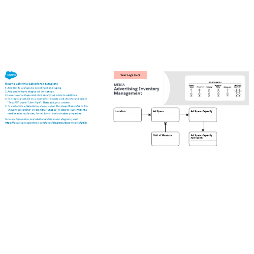 Go to Media – Advertising Inventory Management template
