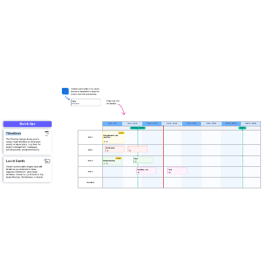 Template of event planning timeline