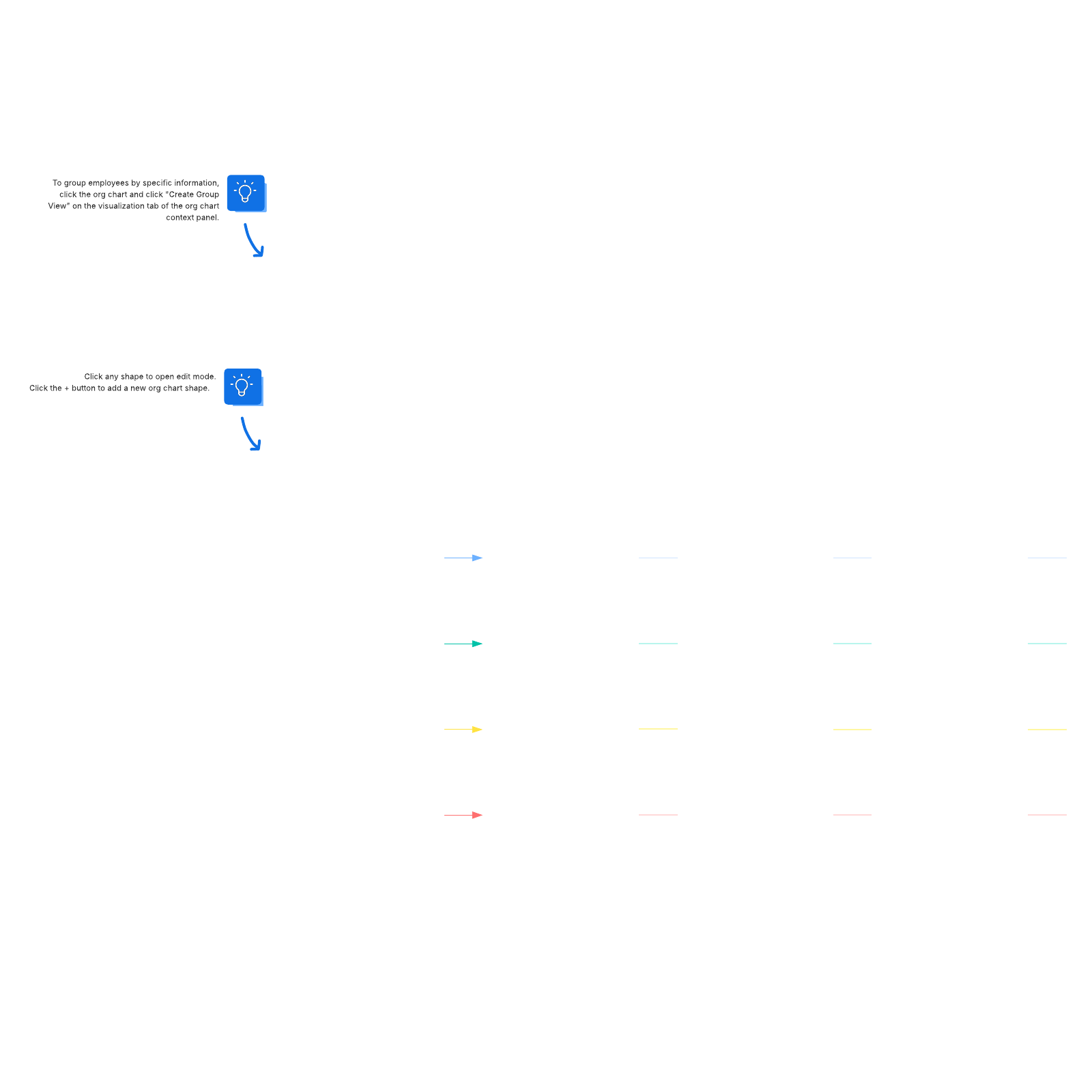 Matrix org chart example