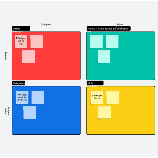 Eisenhower Matrix Vorlage