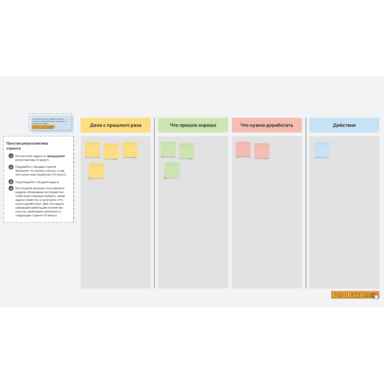 Простая ретроспектива спринта | Lucidspark