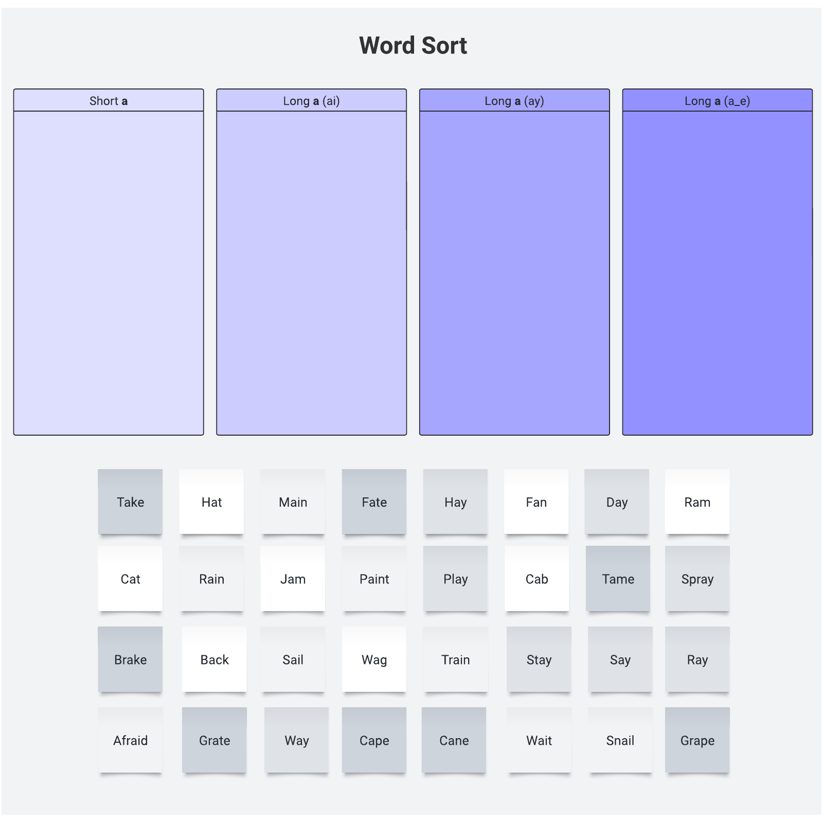 Word sort example