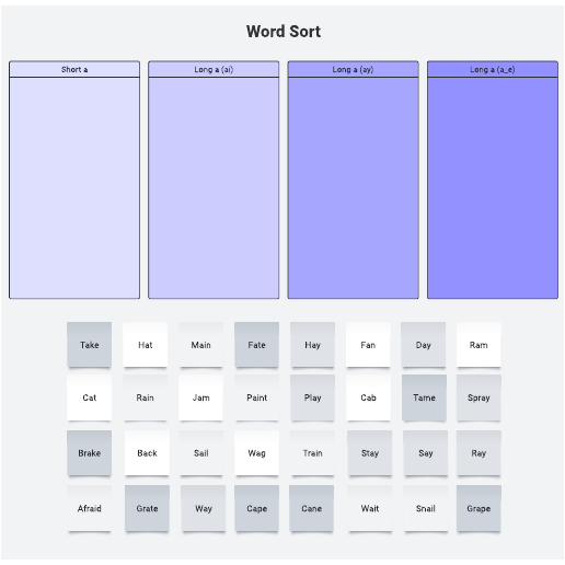 Go to Word sort template