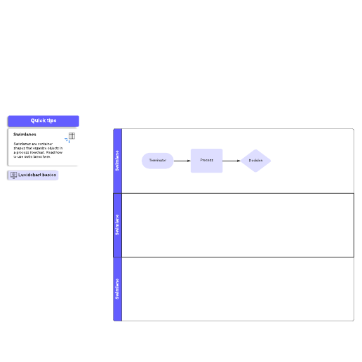 Go to Flowchart with swimlanes template
