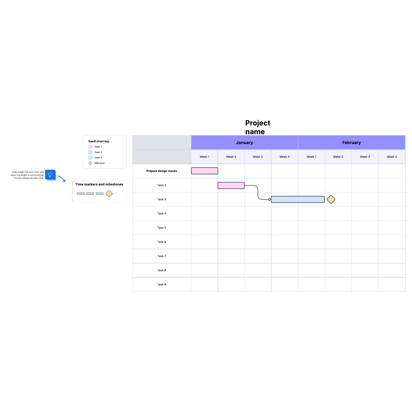 example gantt chart template