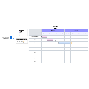 lucid chart gantt detailed scale Lucidchart diagrams