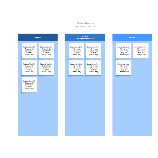 Go to Tablica Kanban template