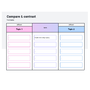 Contrastive analysis framework | Lucid for Education