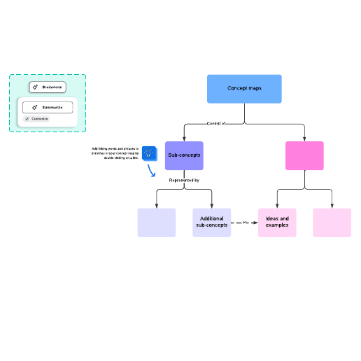 Learning Campus Hub — Lucidchart | Lucid