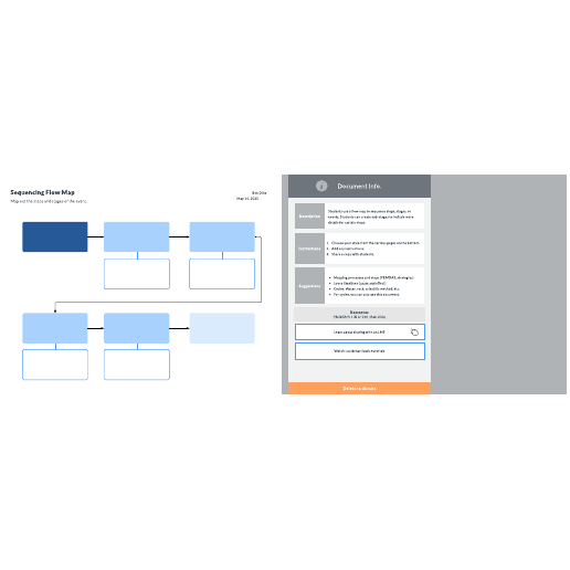 Go to Sequencing flow map template